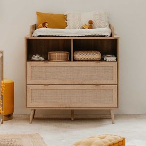 Slaapkamer Commodes met lades kopen? ✔️ Vergelijk & bespaar Slaapkamer Commodes met lades kopen? ✔️ Vergelijk & bespaar