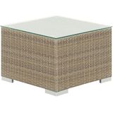 Loungeset vierzitsbank driezitsbank fauteuil salontafel bijzettafel lichtbruin/wit wicker 8-zits