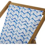 Beliani ANZIO  - Strandstoel set van 2 - Blauw - Polyester