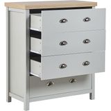 Beliani CLIO - Commode - Grijs - Spaanplaat