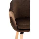 2er Set Barhocker Grant Samt braun