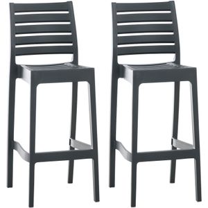 2er Set Barhocker Ares dunkelgrau
