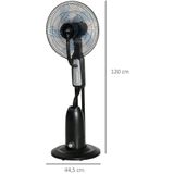 Standventilator mit 2,8 Liter Wasserzerstäuber Ventilator Nebelfunktion