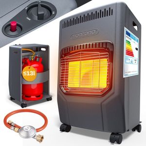 Monzana Mobiele Gaskachel - 3 Warmteniveaus - 4500W - Keramisch Zwart