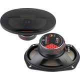 Carbon-Series - Coaxiaal Systeem - 6x9 - 4 Ohm - 100 Watt