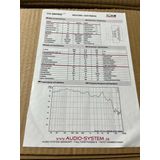 Audio System - CO-Series - Woofer - 200 mm - 280 Watt - 4x 2 Ohm