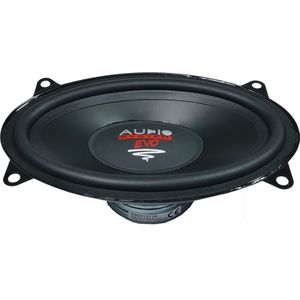 Audio System - Middenbereik - Coaxiaal - Zwart - Glasvezelmembraan