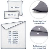 Blumtal - Evolon® Dekbedovertrek - Donkergroen - Anti-Allergisch - 240 x 220 cm - 2 Kussenslopen 65 x 65 cm