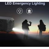 4smarts - Endless Summer - Bluetooth Speaker - Zwart - ABS-Kunststof - Waterbestendig