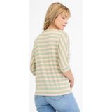 Ragwear Langarmshirt SHIMONA STRIPES