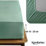 Komfortec Jersey Stretch Hoeslaken 30cm Matrasdikte Rondom Elastiek 100% Katoen Groen