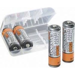 Nimh Aa Batterij 1.2V-2500Mah (4/Kaart ) - Gratis Opbergdoos