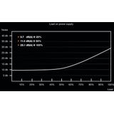 be quiet! - System Power 9 - PC-Voedingseenheid - Zwart - 600W