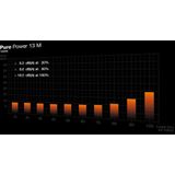 be quiet! - Pure Power 13 M - PC-voedingseenheid - Zwart - 1000W