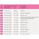 Lc Power - Lc-nb-pro-120 - Batterijlader - 120W - Universele Notebookvoeding