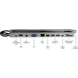 LC-POWER - LC-HUB - C-MULTI - Aluminium - Robuuste Behuizing