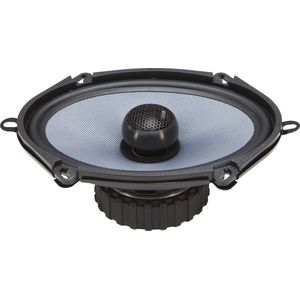 CO-Series - Coaxiaal Systeem - 5x7 - Neodymium-Tweeter - Universeel