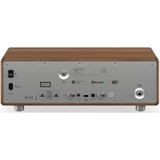 Sonoro - PRESTIGE (2025) - Hybride Radio - Bruin - Walnoot