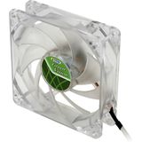 Titan - Green Vision - Ventilator - Zwart - 92 x 92 x 25 mm - Z-Axis Lager