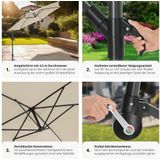 tectake® Sonnenschirm, Ø 350 cm, stufenlos verstellbarer Neigungswinkel, inklusive Schutzhülle
