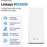 Linksys - Velop MX4200 - Mesh Wifi - Wit - Wifi 6 - 4200 Mbps - Tri-Band - 1-Pack