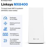 Linksys Velop MX8400 - Mesh Wifi - Wifi 6 - 4200 Mbps - Tri-Band - 2-Pack - Wit