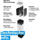 Linksys - VELOP MX6200 - Wifi 6E Meshnetwerk - AXE5400 - 1PK