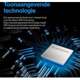 Linksys - Classic Micro Router Pro 6 - Dual-Band - Mesh WiFi - AX5400 - Wit