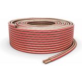 PureLink Luidsprekerkabel OFC 2 x 1,50mm² (0,20mm), 10,0m, transparant