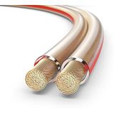 PureLink Luidsprekerkabel OFC 2 x 1,50mm² (0,20mm), 30,0m, transparant