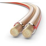 PureLink PureLink SP060-010 Lautsprecherkabel 2 x 2,5mm² (99,9% OFC Vollkupfer Audio-Kabel