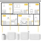 Tado Slimme Thermostaat V3+ draadloos startpakket