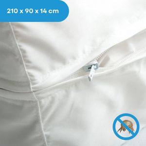 Cara C'air anti-allergie matrashoess-shuisstofmijt allergies-swit 210x90x14cm