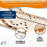 Lattenrost Multira Kopfteil verstellbar mit 28 Federleisten 120x200 cm Selbstmontage - Coemo