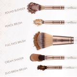 Luvia-Cosmetics - Brush Set - Vegan Daily Selection - 5 Stuks - Inclusief Blender en Pencil Brush