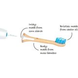 Hydrophil - Sonicare Bamboe Opzetborstels - Medium Soft - Biologisch Afbreekbaar