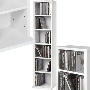 Glasplaat of glazen achterwand in de keuken - Evers & Evers