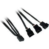 Intertech - Argus RS06 - PC Ventilator - Veelkleurig - 120 mm - 3 x RGB