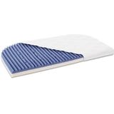 babybay Matras Medicott AngelWave voor Original blauw