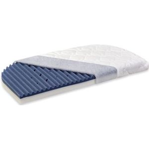 babybay Intense AngelWave Matras voor boxspring XXL