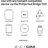 GIRA + Senic Friends of Hue Smart Switch Draadloze Homekit Lichtschakelaar en Dimmer Zwart
