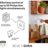 GIRA + Senic Friends of Hue Smart Switch Draadloze Homekit Lichtschakelaar en Dimmer Wit Gloss