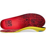 Currex - RunPro - Inlegzool - Ademend Bovenwerk - Schokabsorberend