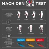 CURREX - HikePro - Inlegzool - Blauw - Materiaal: Dynamische Performance