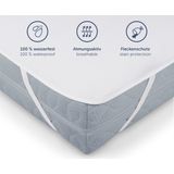 Blumtal Matrasbeschermer 180 x 200cm - Waterdichte Matrasonderlegger - Badstof - Terry