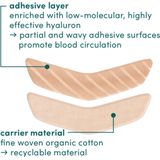 APRICOT - Keep Smiling - Gezichtspleisters - 100 X - Verrijkt met Hyaluronzuur