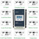 Tracer AN-serie - Zonne-laadregelaar - 12/24VDC - 130W/12V - 260W/24V