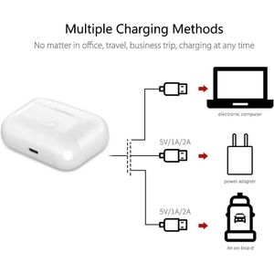 cyoo Draadloos oplaadstation (Airpods 3), Onderdelen voor hoofdtelefoons, Wit
