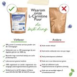 L-Carnitine Puur - 300 g puur poeder zonder toevoegingen - 100% L-Carnitine Tartraat - 100 porties met 3000 mg Carnitine Poeder - Veganistisch - Hoge Dosis