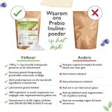 Vit4ever - Prebio Inuline - Poeder - 1100 g - Natuurlijk - Hoog Vezelgehalte